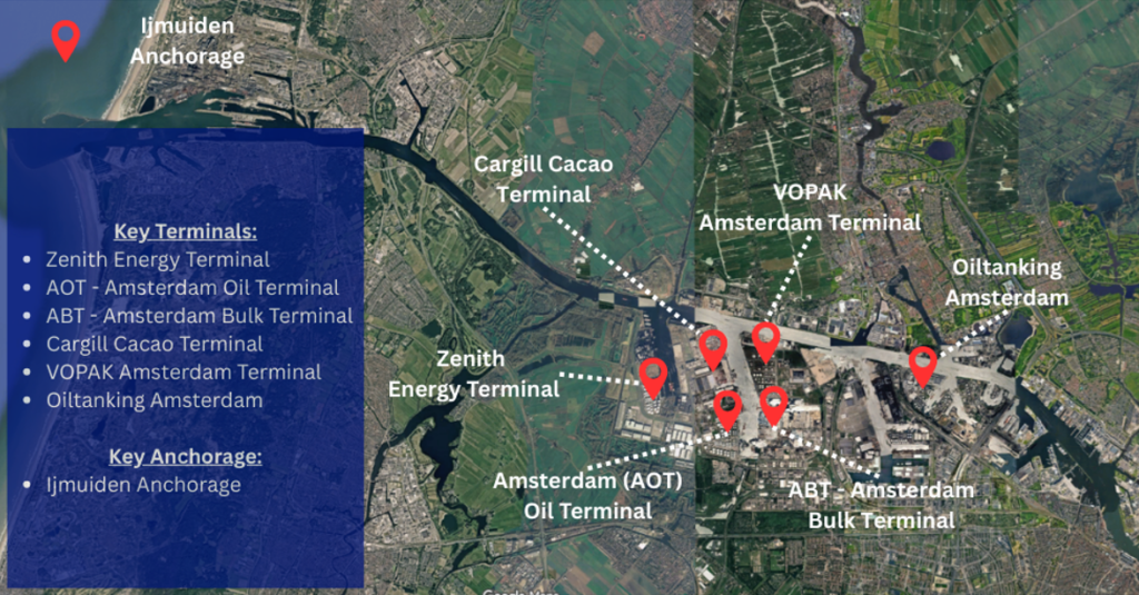marine lubricants in amsterdam