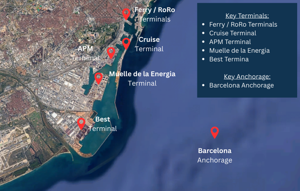 marine lubricants in barcelona