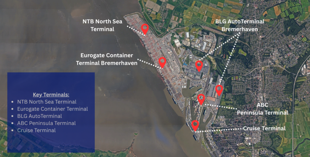 marine lubricants in bremerhaven