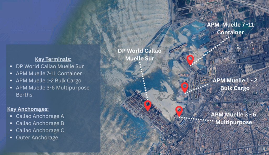 marine lubricants in callao