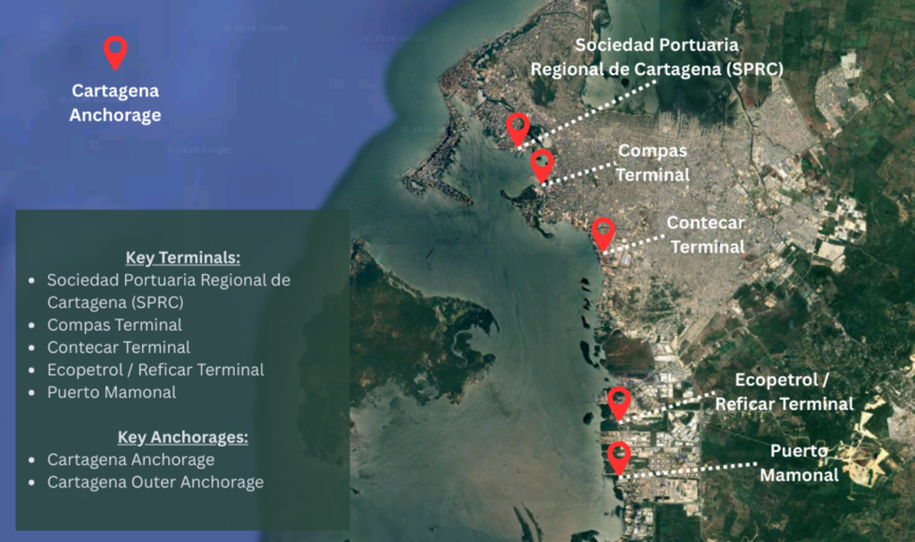 marine lubricants in cartagena