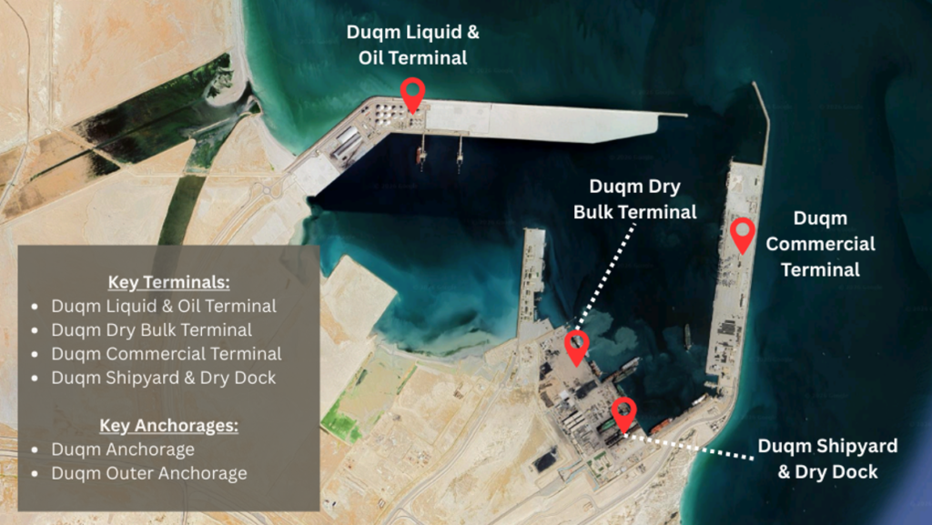 marine lubricants in duqm
