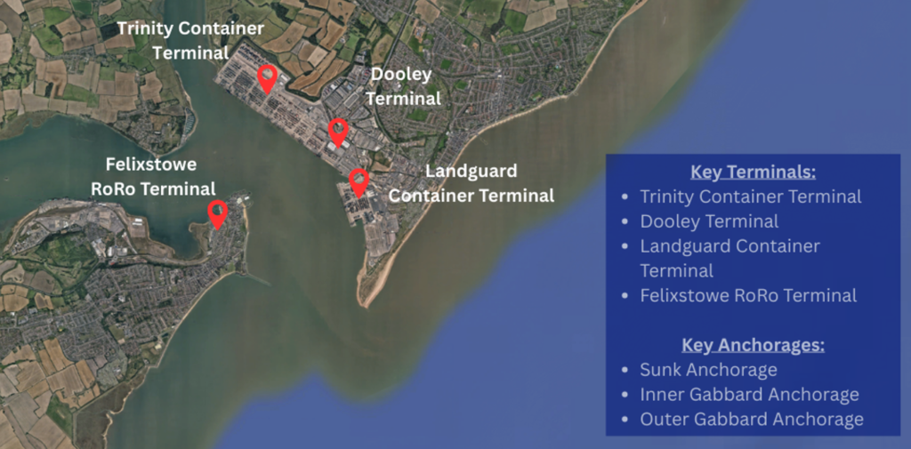 marine lubricants in felixstowe