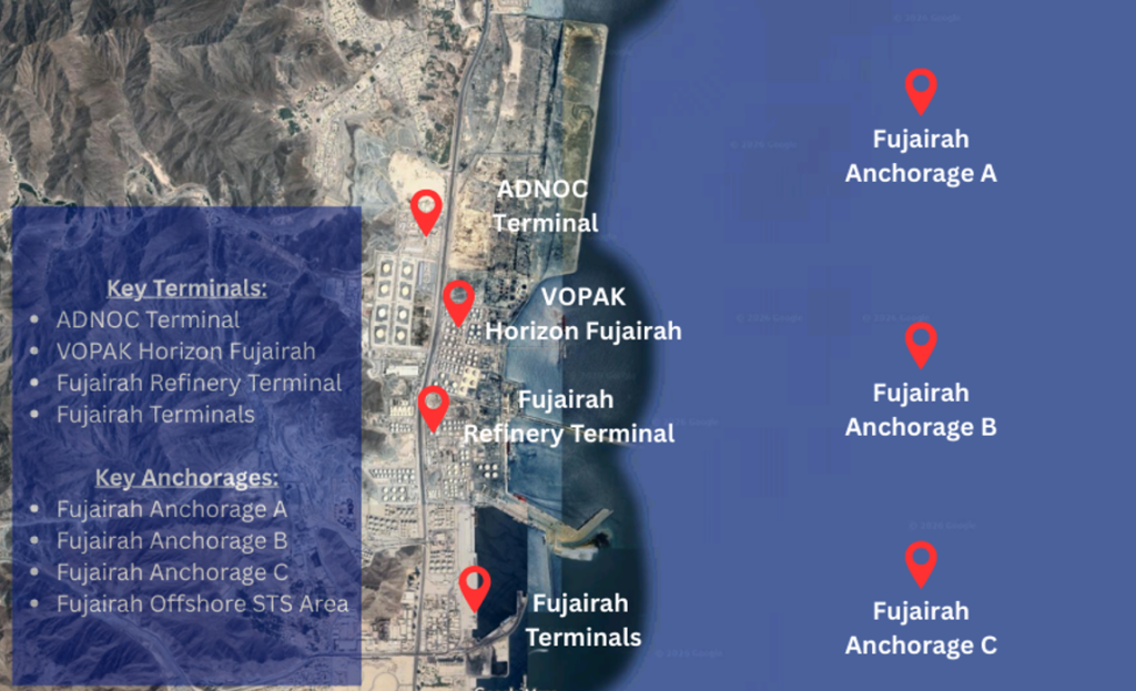 marine lubricants in fujairah