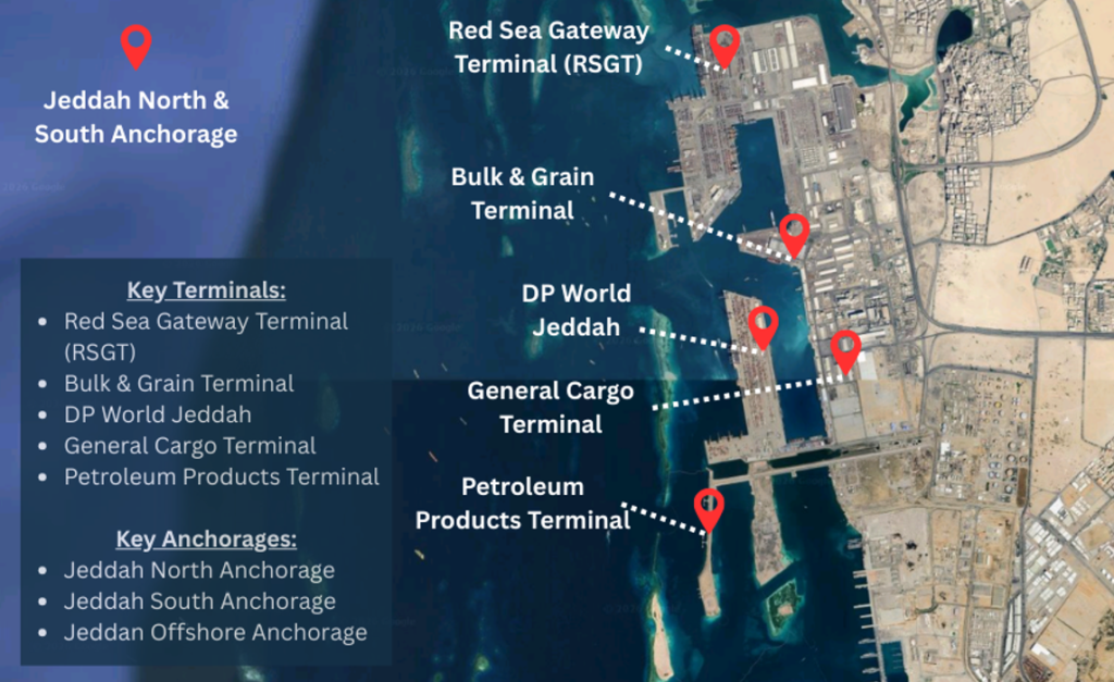 marine lubricants in jeddah
