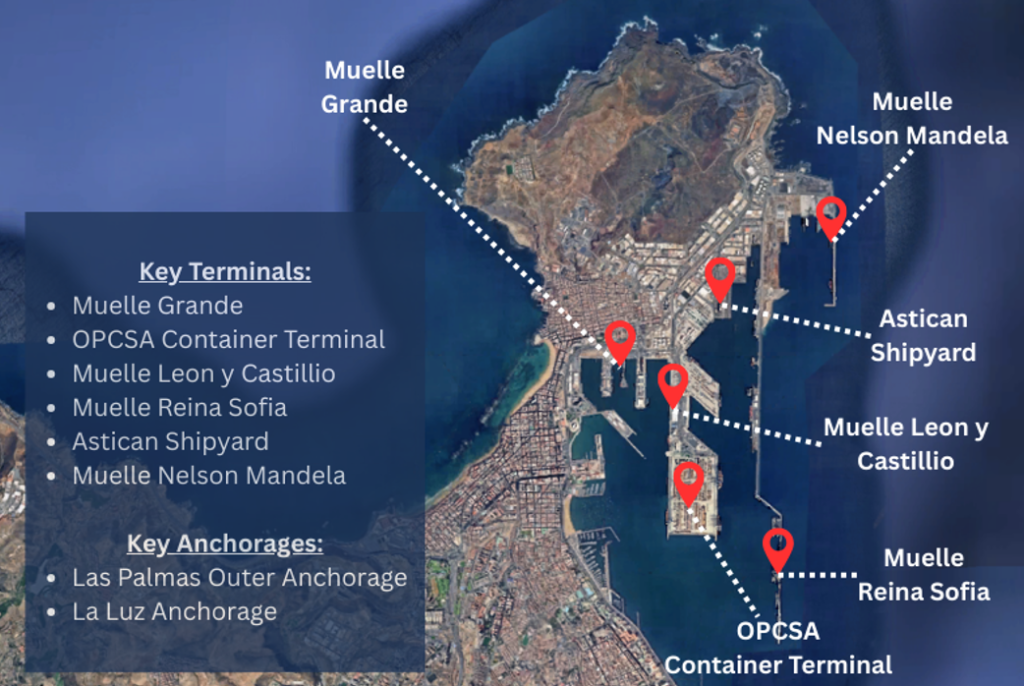 marine lubricants in las palmas