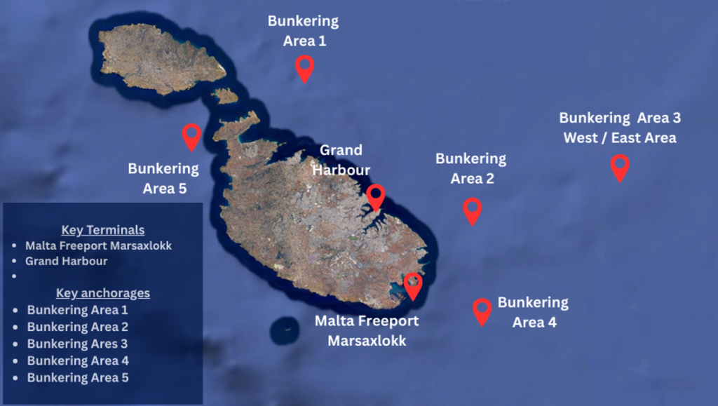 marine lubricants in malta