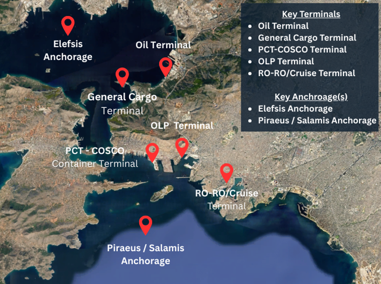 marine lubricants in piraeus