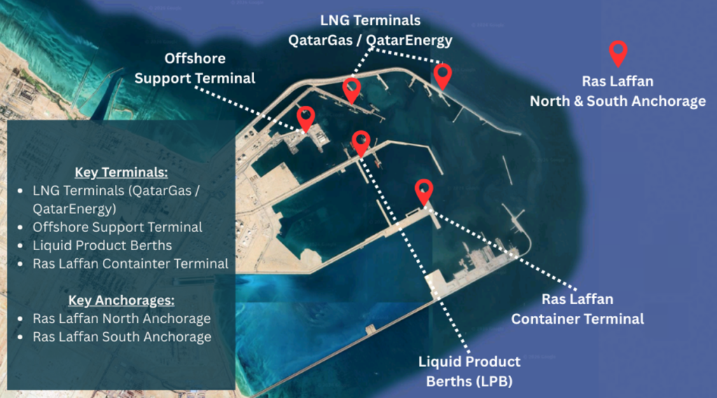 marine lubricants in ras laffan