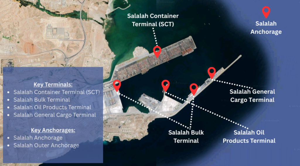 marine lubricants in salalah