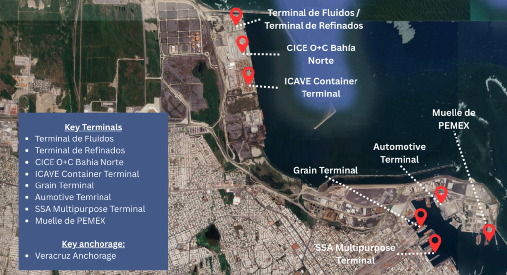 marine lubricants in veracruz