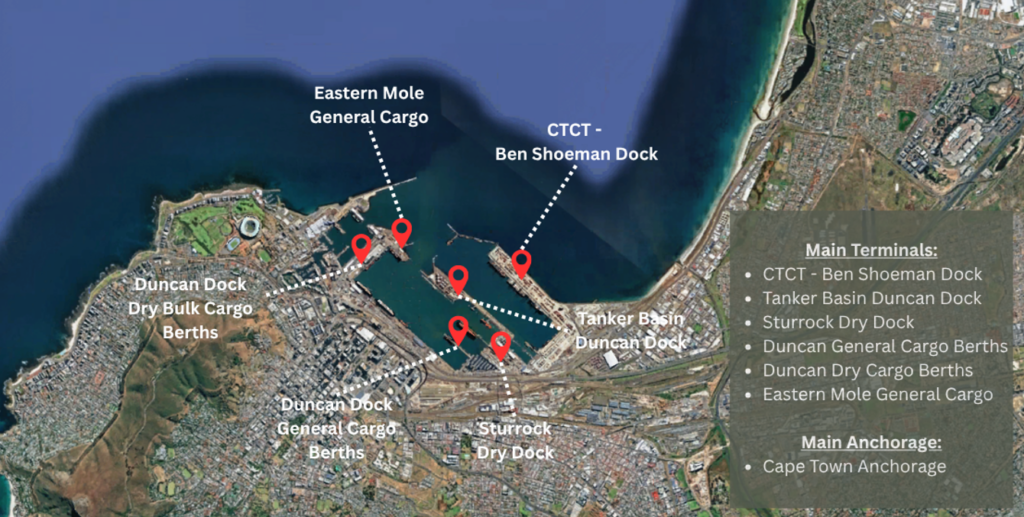 marine lubricants in cape town