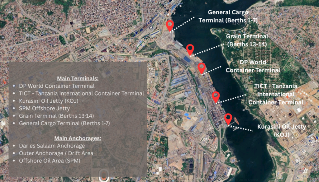 marine lubricants in dar es salaam