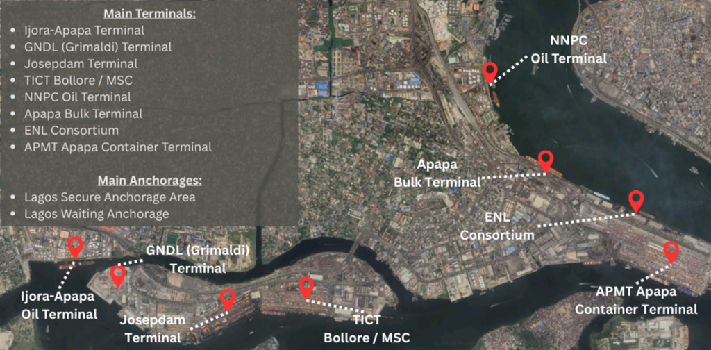 marine lubricants in lagos