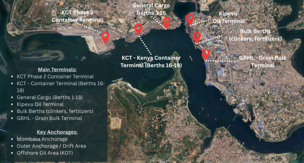 marine lubricants in mombasa