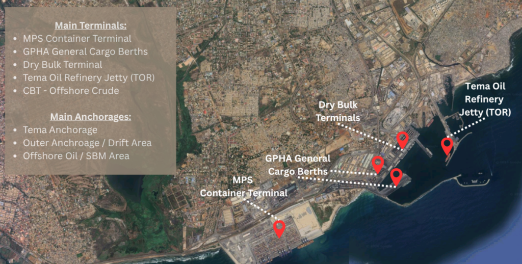 marine lubricants in tema